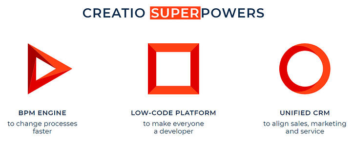 Creatio CRM Super Powers-Success-with-CRM-Consulting